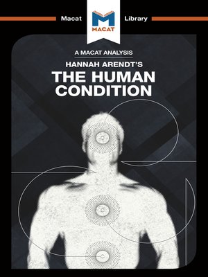 cover image of A Macat Analysis of The Human Condition